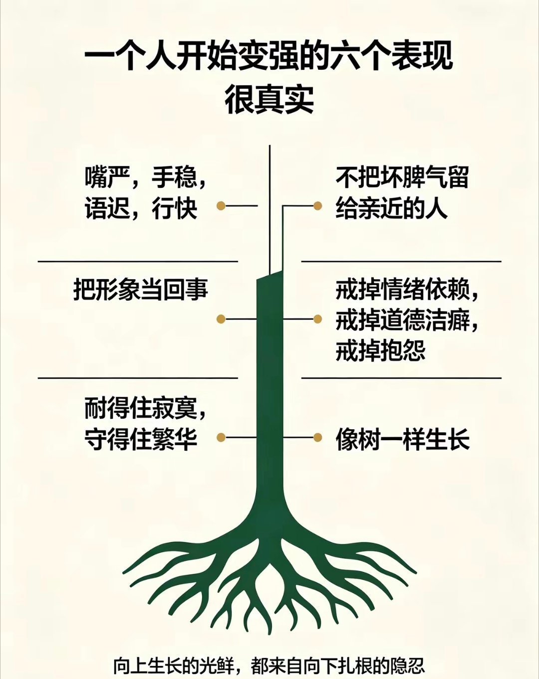 变强的信号​​​