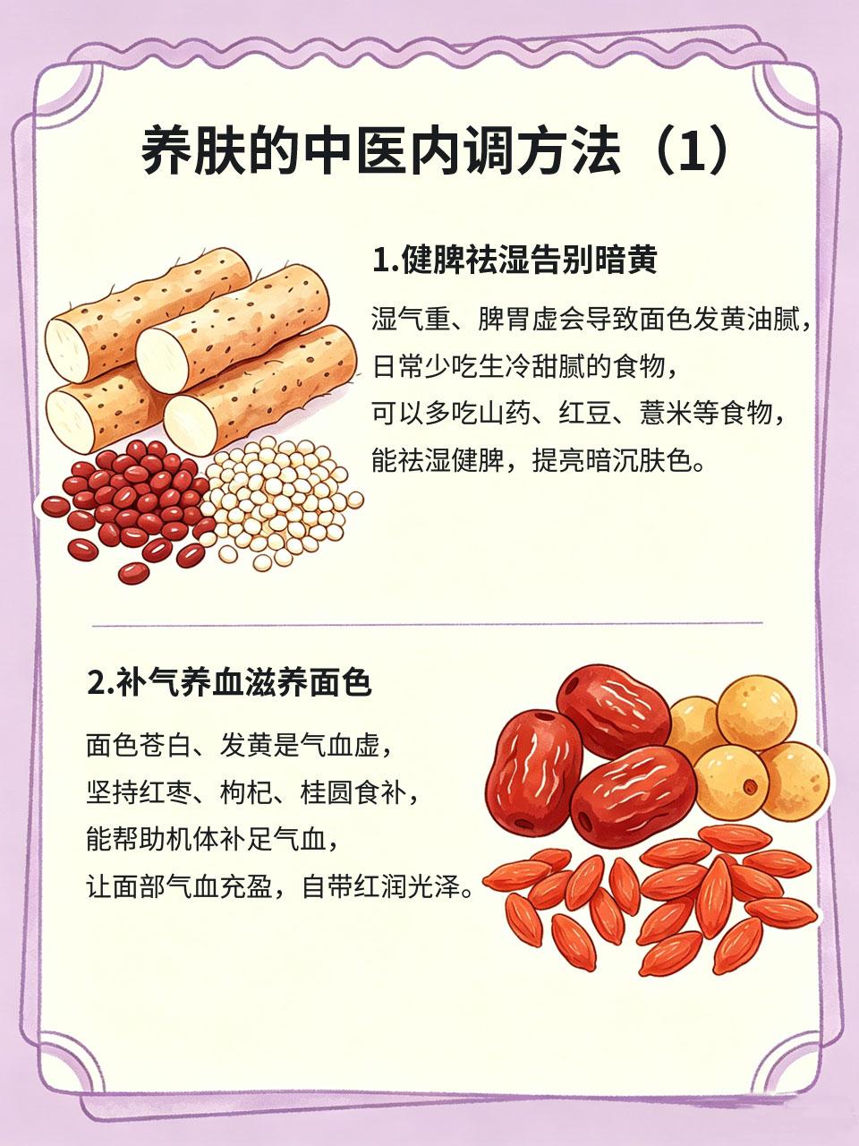 拒绝黄脸婆，中医内调比护肤品管用很多女生频繁护肤却依旧脸色发黄、暗沉长斑，其实