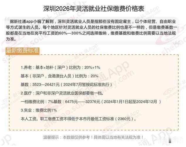 每个月工资条上扣掉的社保，有一笔钱你可能从来没领过。人社部刚发的文件，按你缴费额