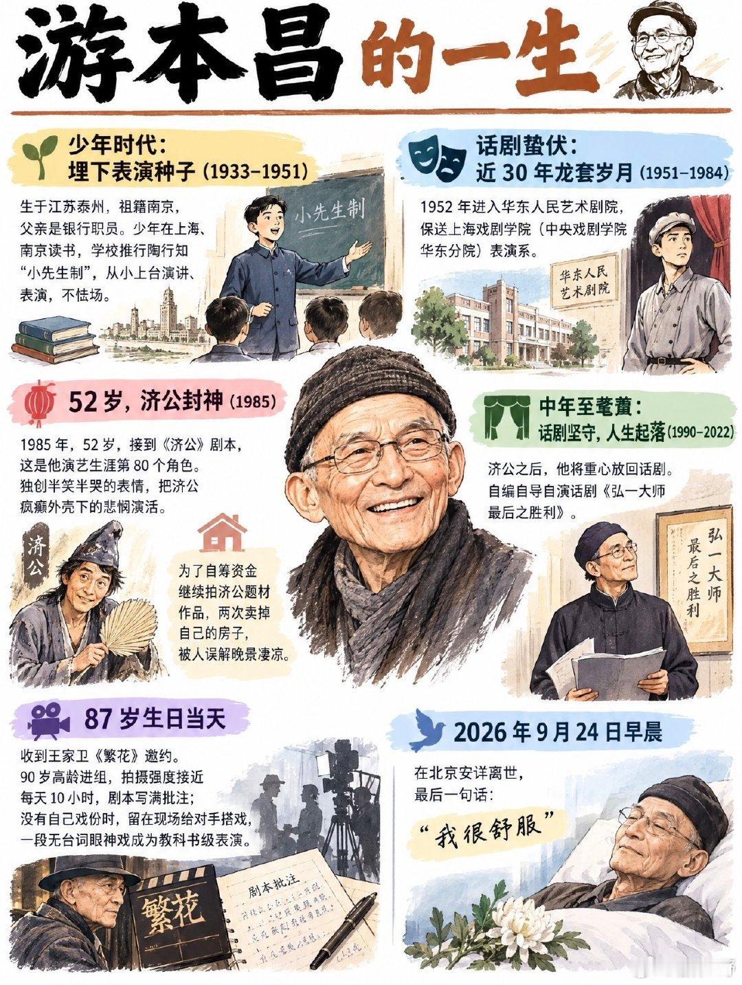 两三天大众失去了两位顶级老将游本昌演艺界刘欢音乐界​