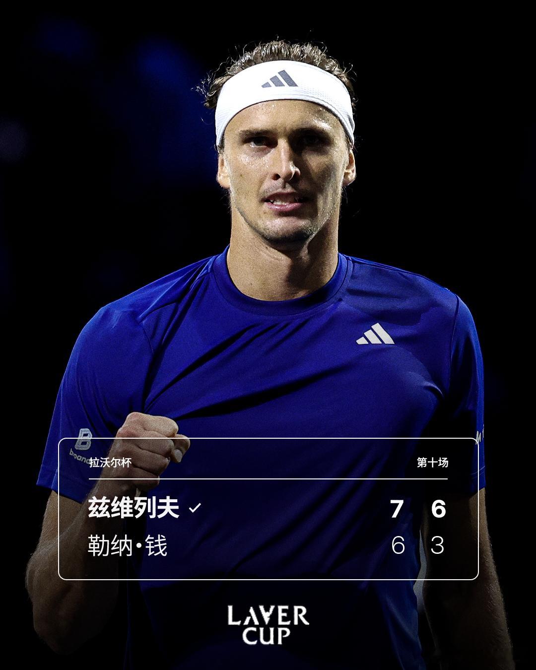 欧洲队重夺拉沃尔杯冠军！🏆ATP拉沃尔杯第十场比赛，兹维列夫7-6(3)6-