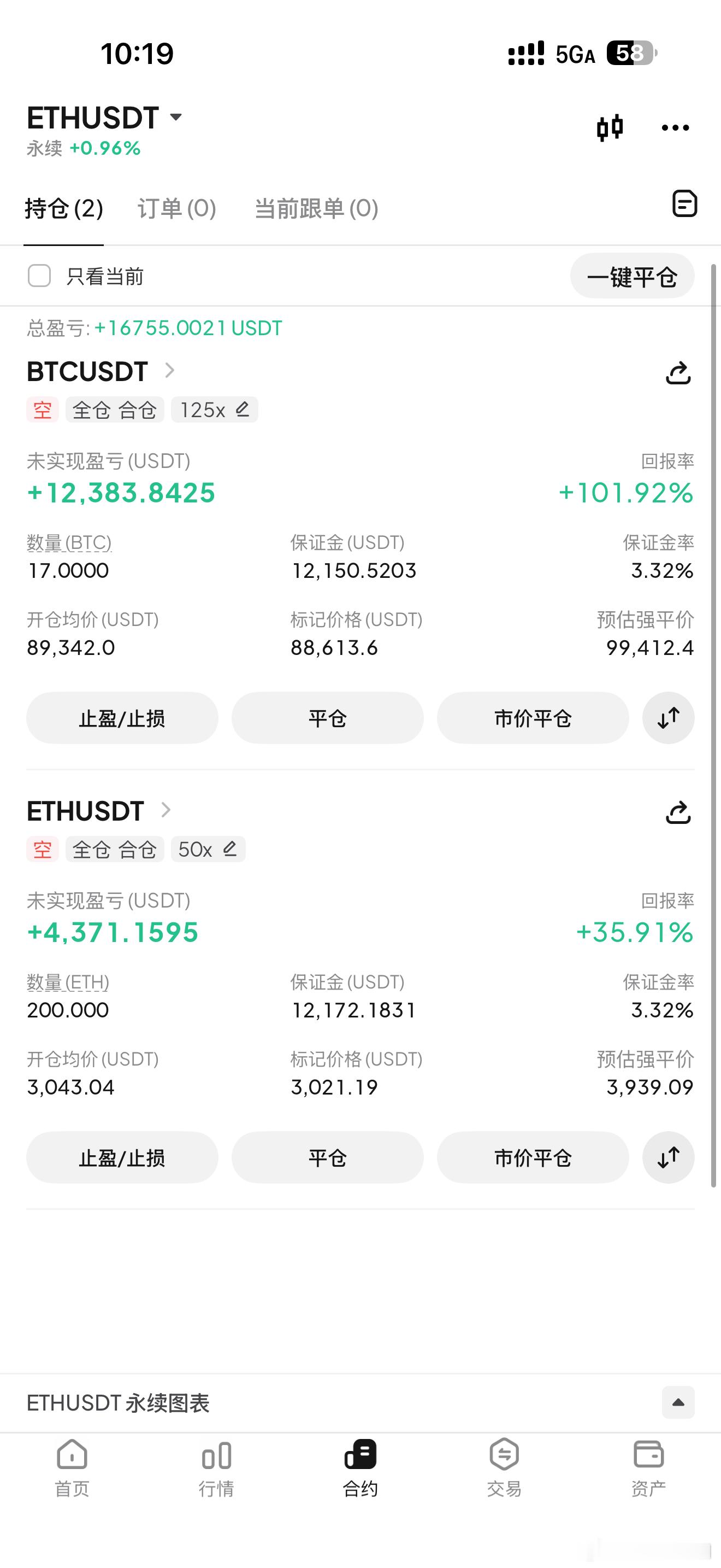 让我看看真正的底在哪好吗？