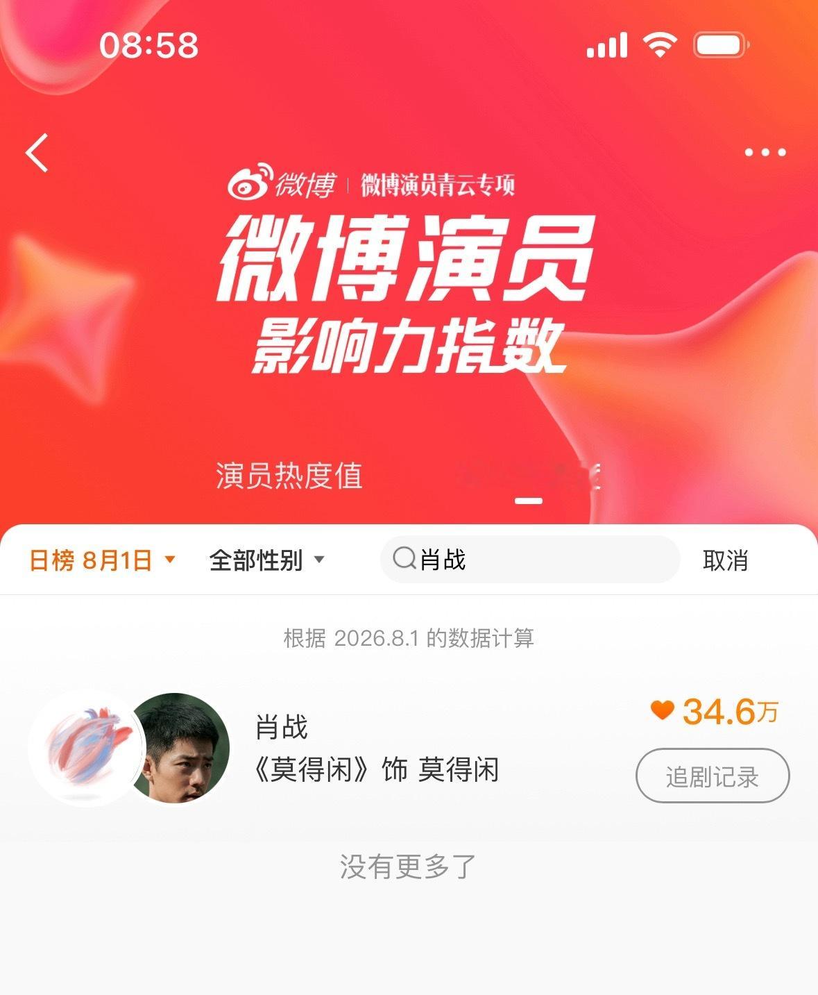 肖战好棒第一了☝️大家继续做一下这个👇肖战莫得闲投一下，越多越好。👉🏻微
