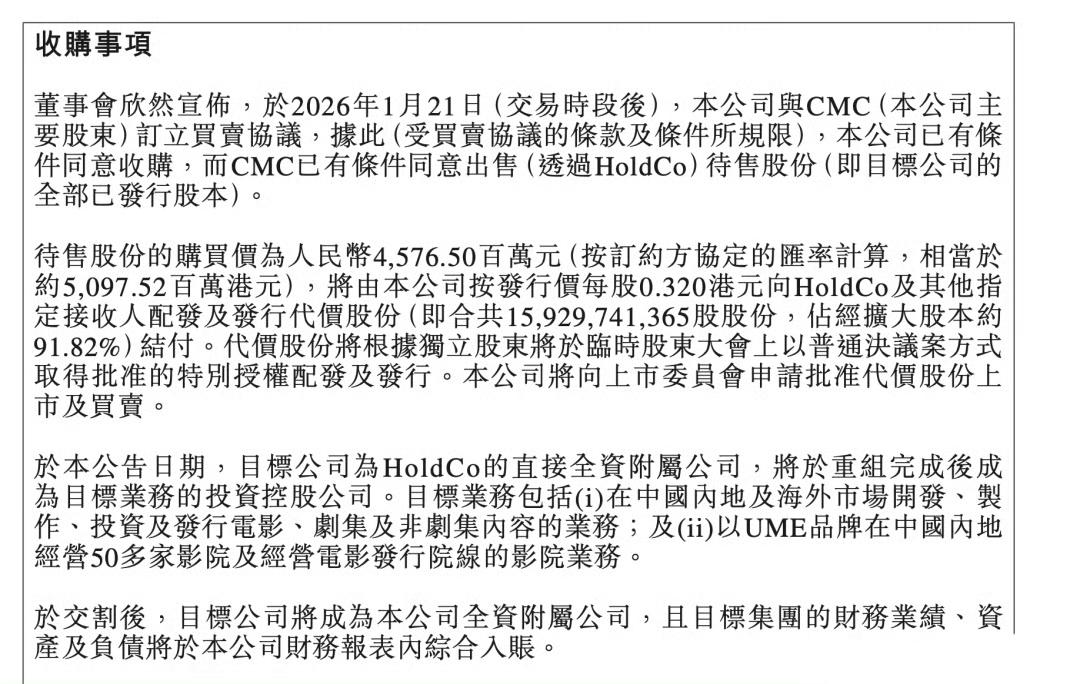这事听着都像天方夜谭。一家在香港上市，市值才4亿多港币的公司，最近突然宣布，要花