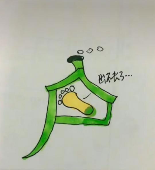 〔看图猜成语〕图中画面真的怪；一个户字不一般；写法还真有讲究；里面有个小