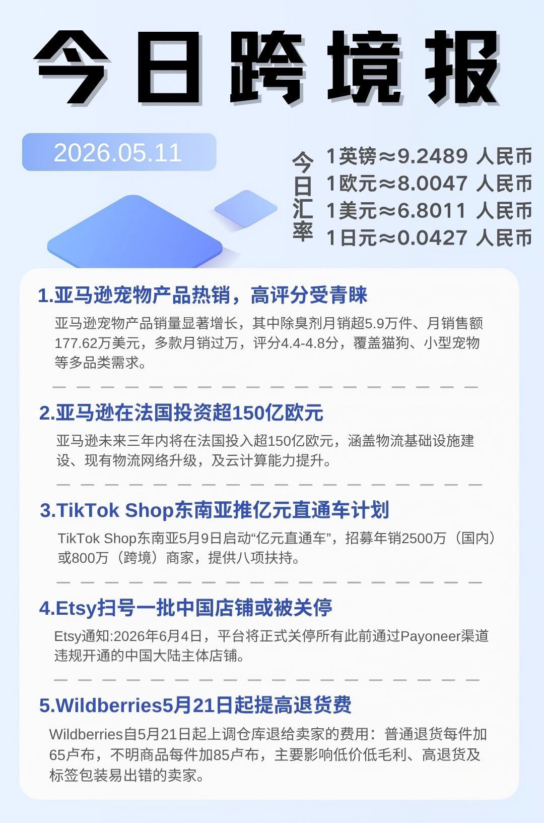 一觉醒来跨境圈发生了什么！！！