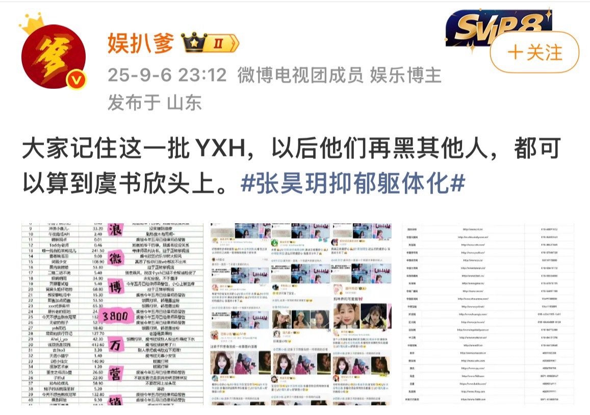 神经，谁好人家yxh写同人文[笑着哭]​​​