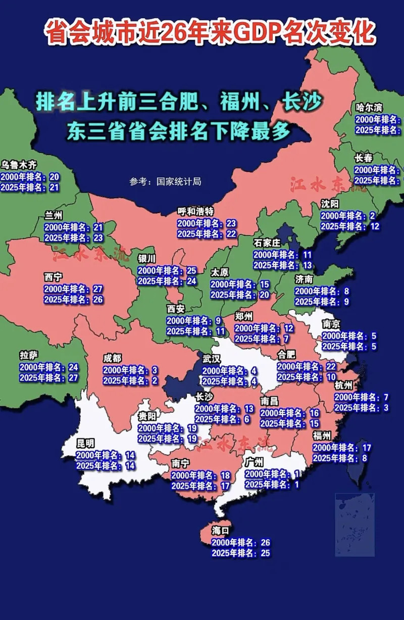 我国各省会城市2000年至今的GDP排名变化！！谁在你的意料之外？​​​