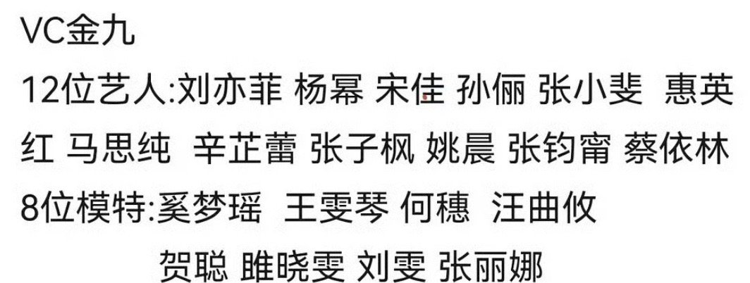 网传vogue金九阵容​​​