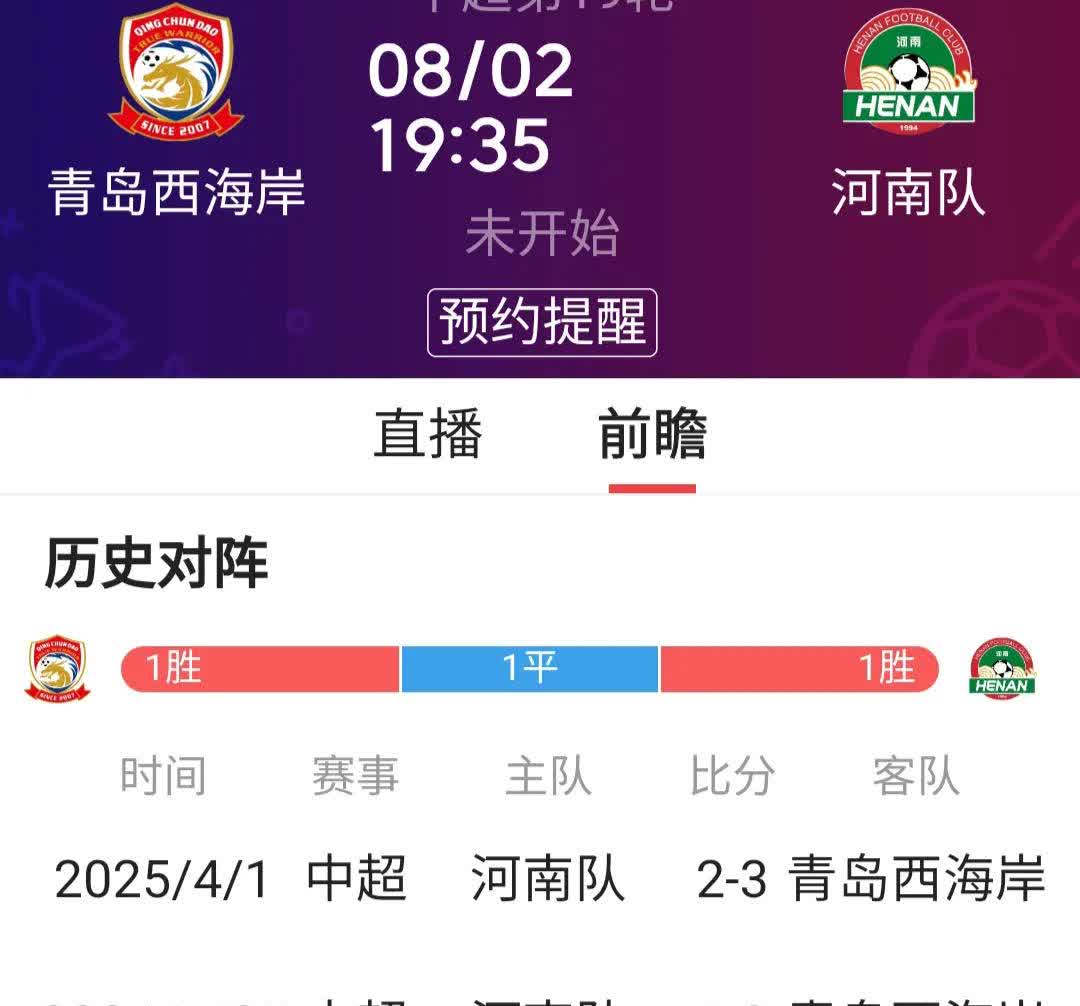 中超青岛西海岸队2:1河南队。就在今晚19:35！西海岸必须取胜，为了自