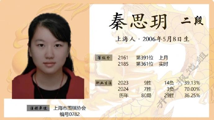 不学好, 19岁美女棋手被中国围棋协会重罚: 撤销职业段位+禁赛8年