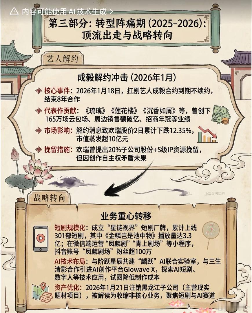 成毅能火成顶级流量简直是奇迹，一两年才有一部剧，剧本资源差的要死，没有大ip大公
