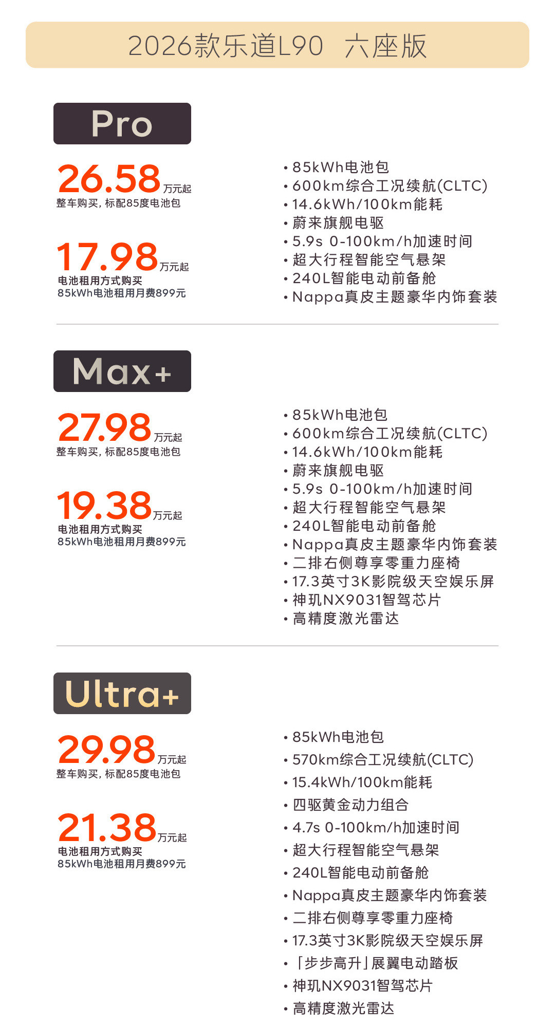 乐道L90蔚来世界模型版今天2026款乐道L90上市，号称“超过70项软硬件升