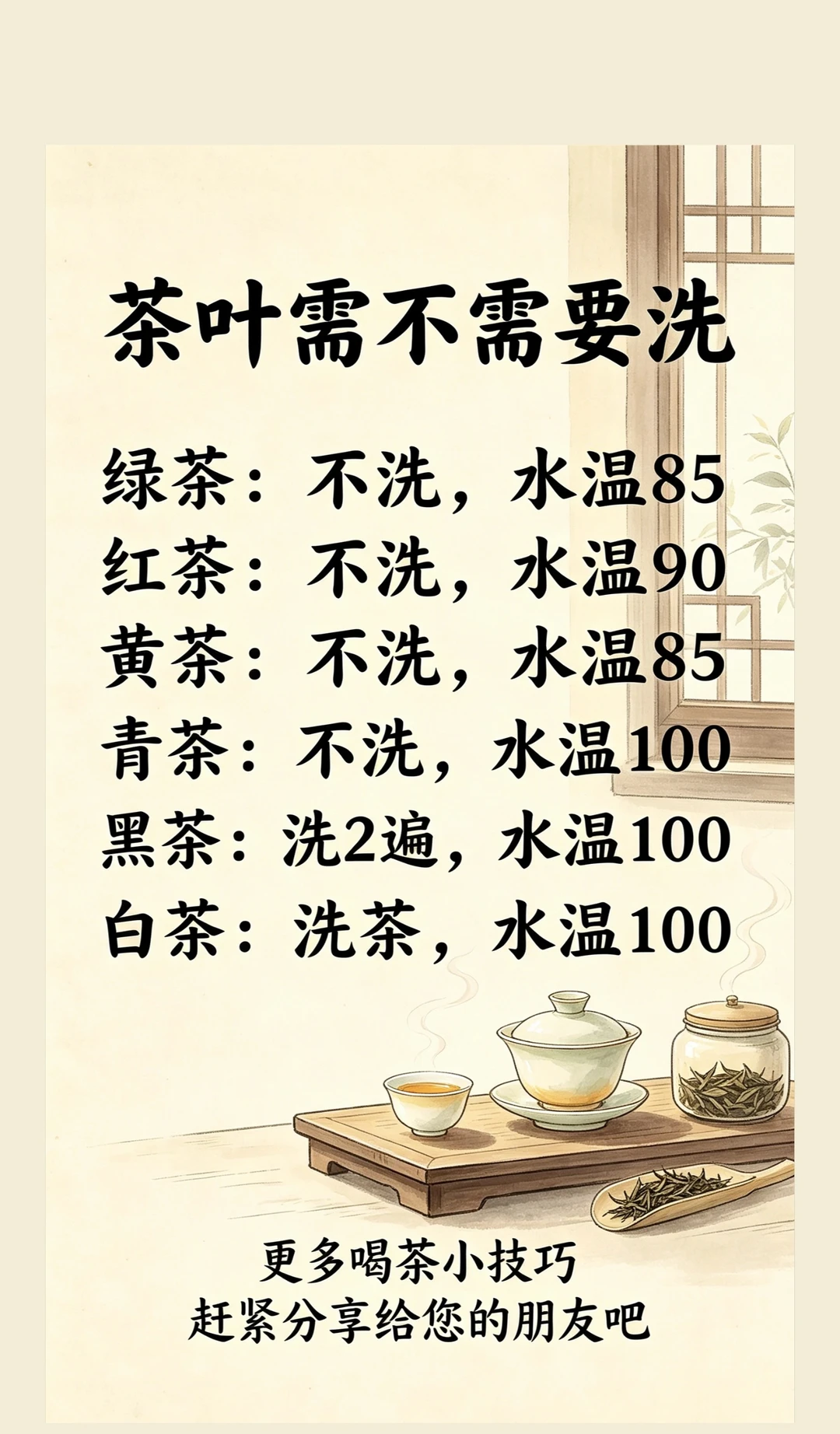 不要再乱洗茶！六大茶类正确洗茶+水温干货
