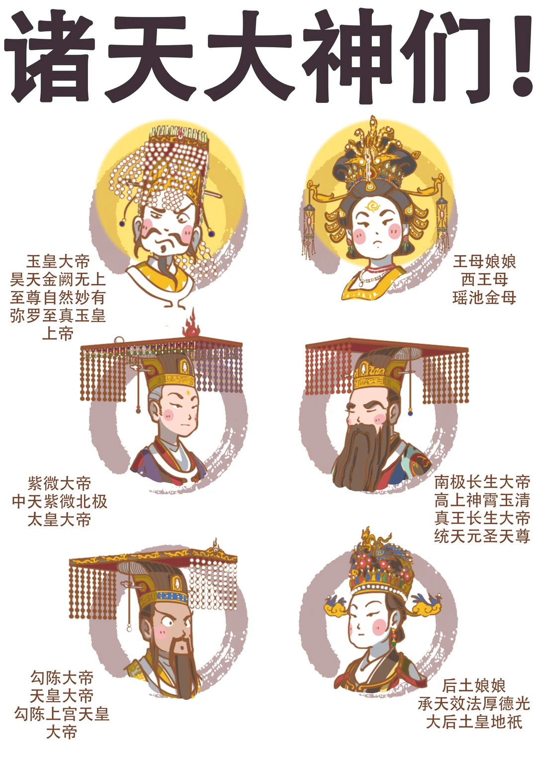 诸天大神——天庭最高层们！