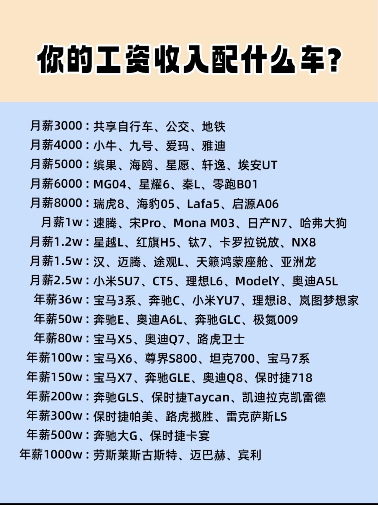 我先来，迈巴赫!【来自懂车帝车友圈】