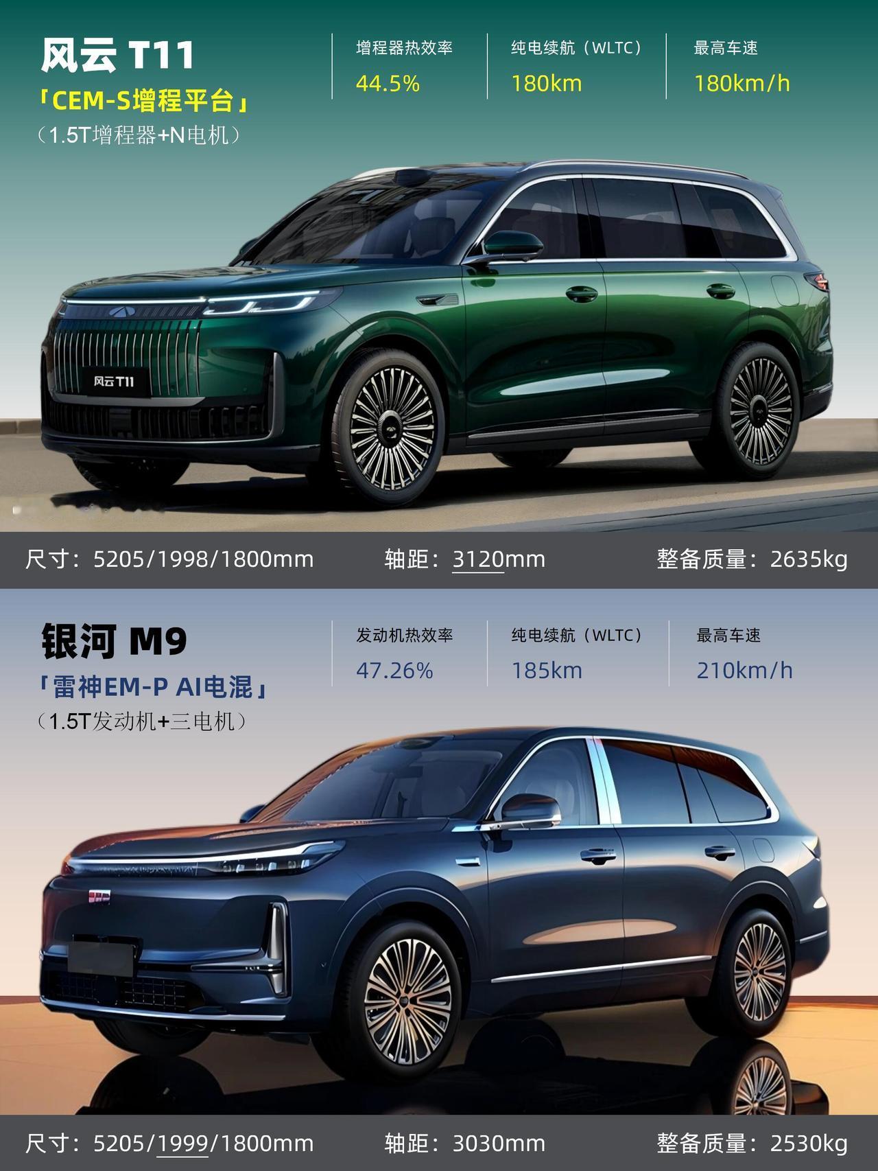 你是不是也常常纠结，买车到底该选吉利还是奇瑞？很多车主在这个问题上反复琢磨，甚至