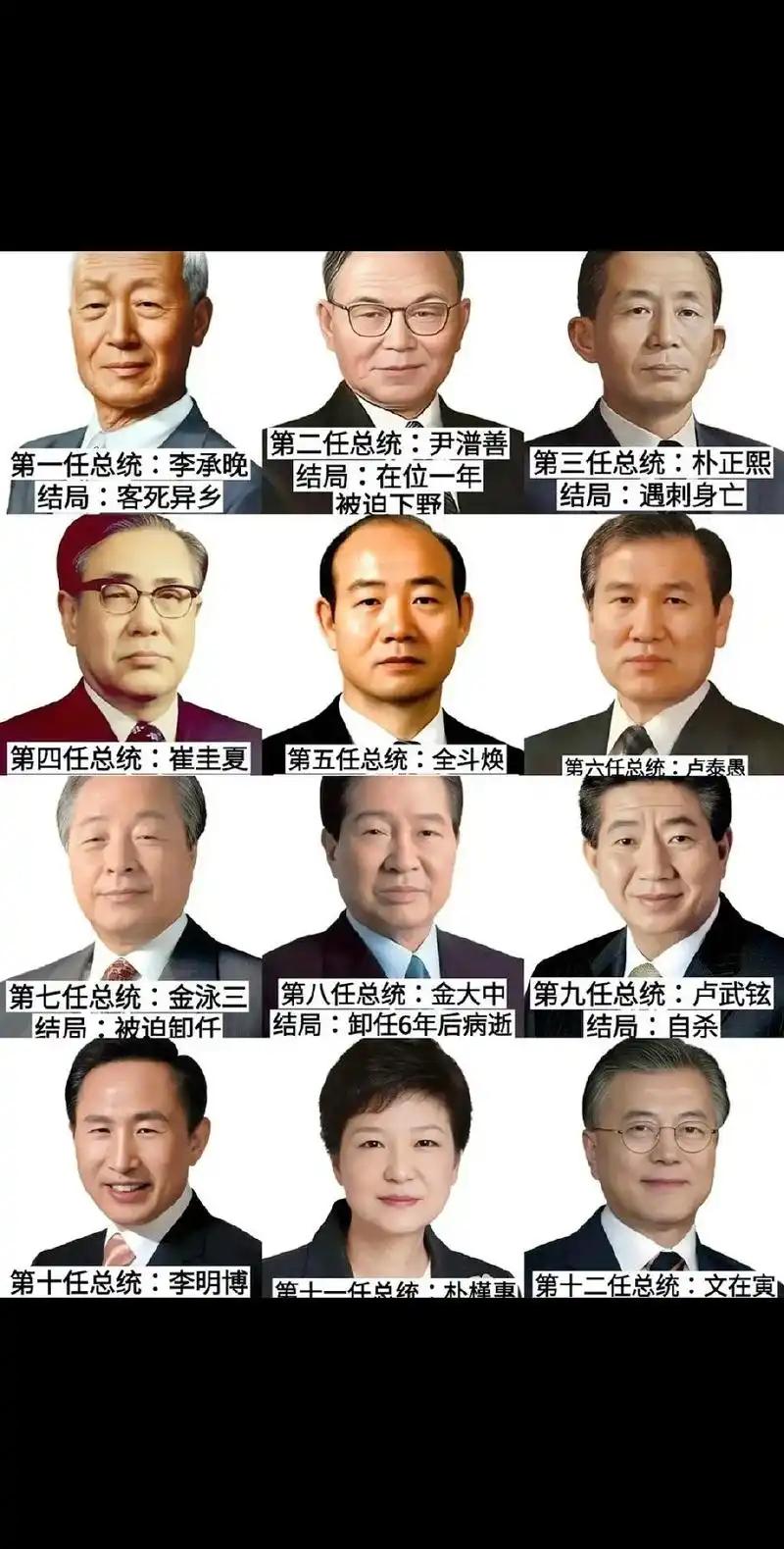 韩国总统为什么很难善终?韩国总统为什么很难善终？一方面是韩国首都青瓦台选址有问