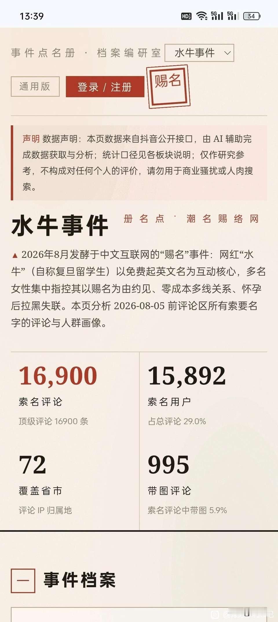 有人给王水牛的评论区做了简单的用户画像……​​​1.地域分布-华东地