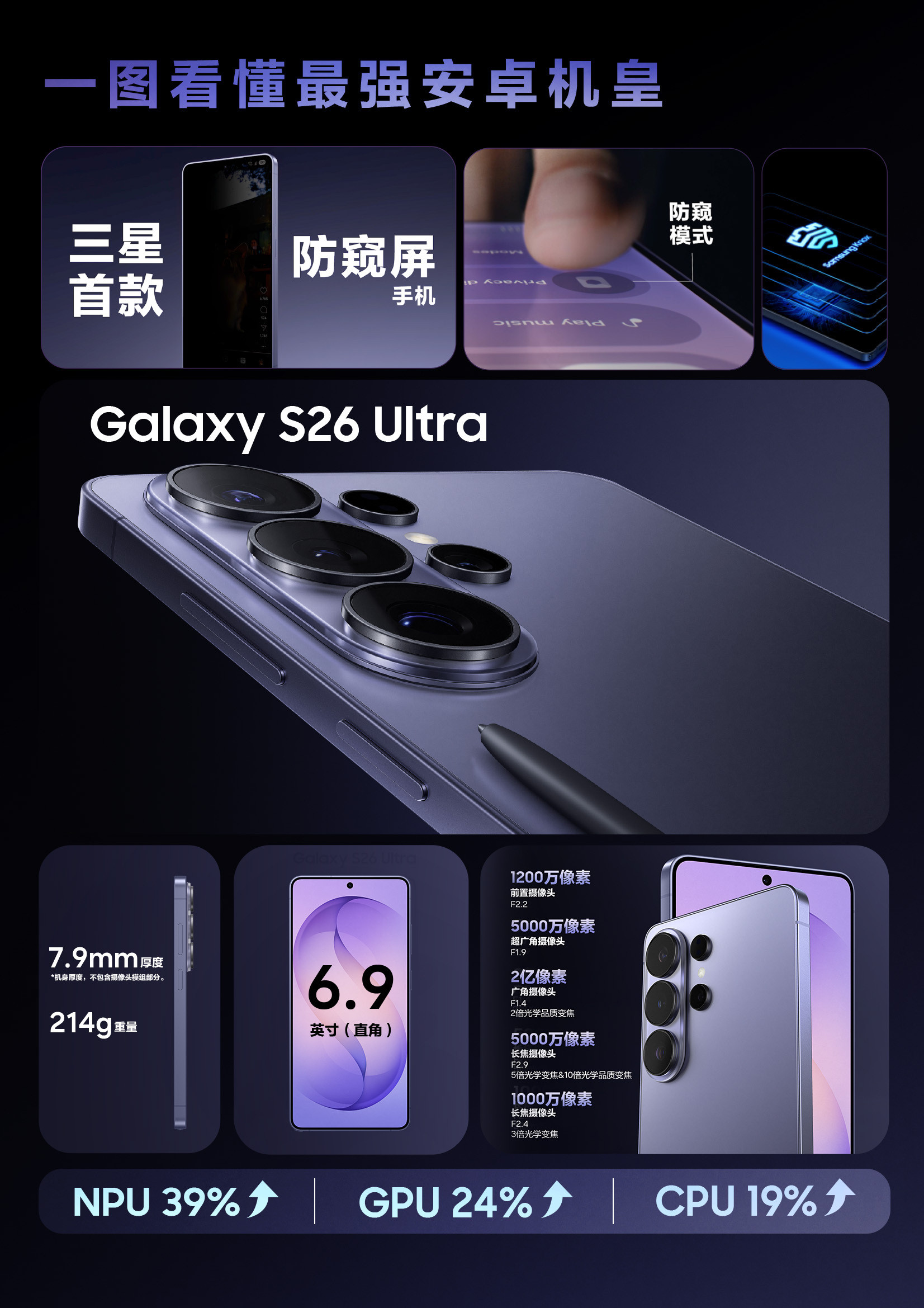 安卓机皇三星S26上手体验既然能被称为机皇，其实已经说明了三星的堆料不止是普通旗