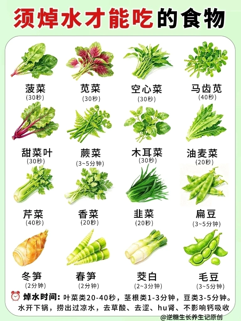 📢这些食材不焯水别吃！95%的人都做错！