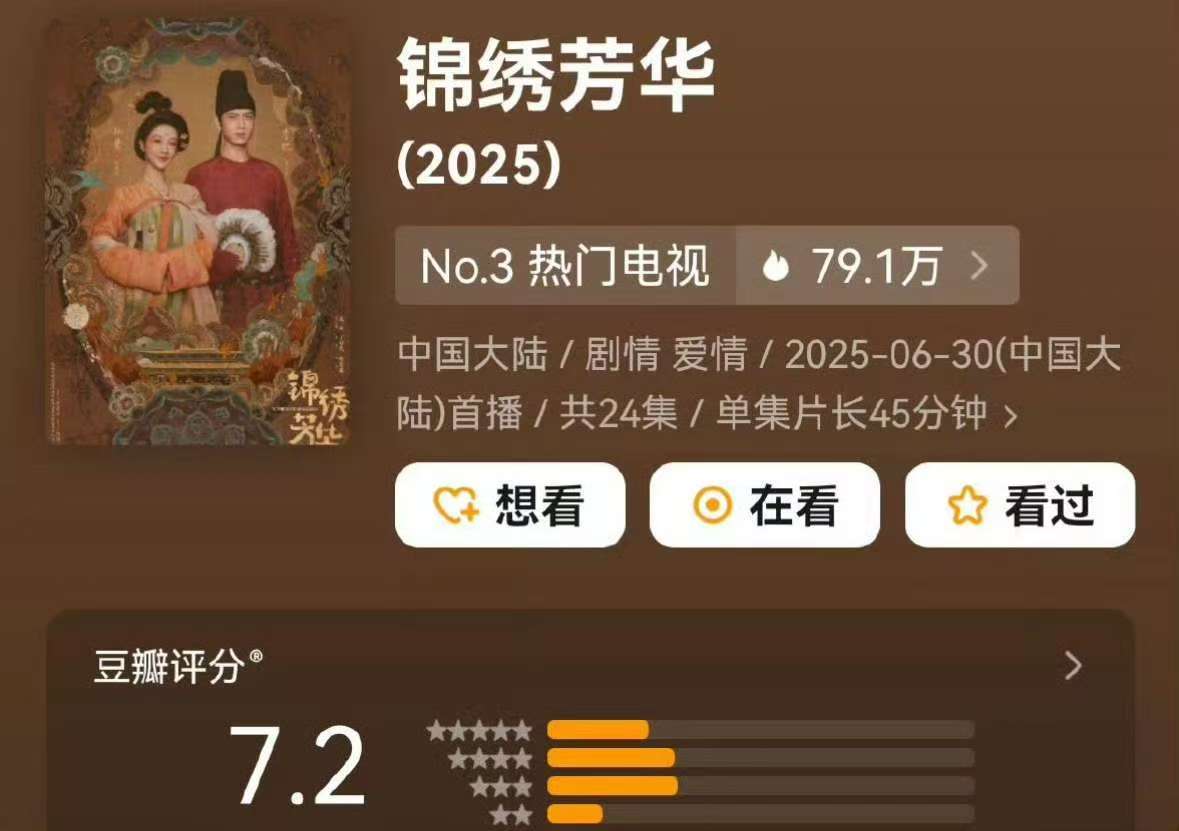 锦绣芳华11w人评分7.2锦绣芳华豆瓣11w人评分锦绣芳华终于开分了，11w人
