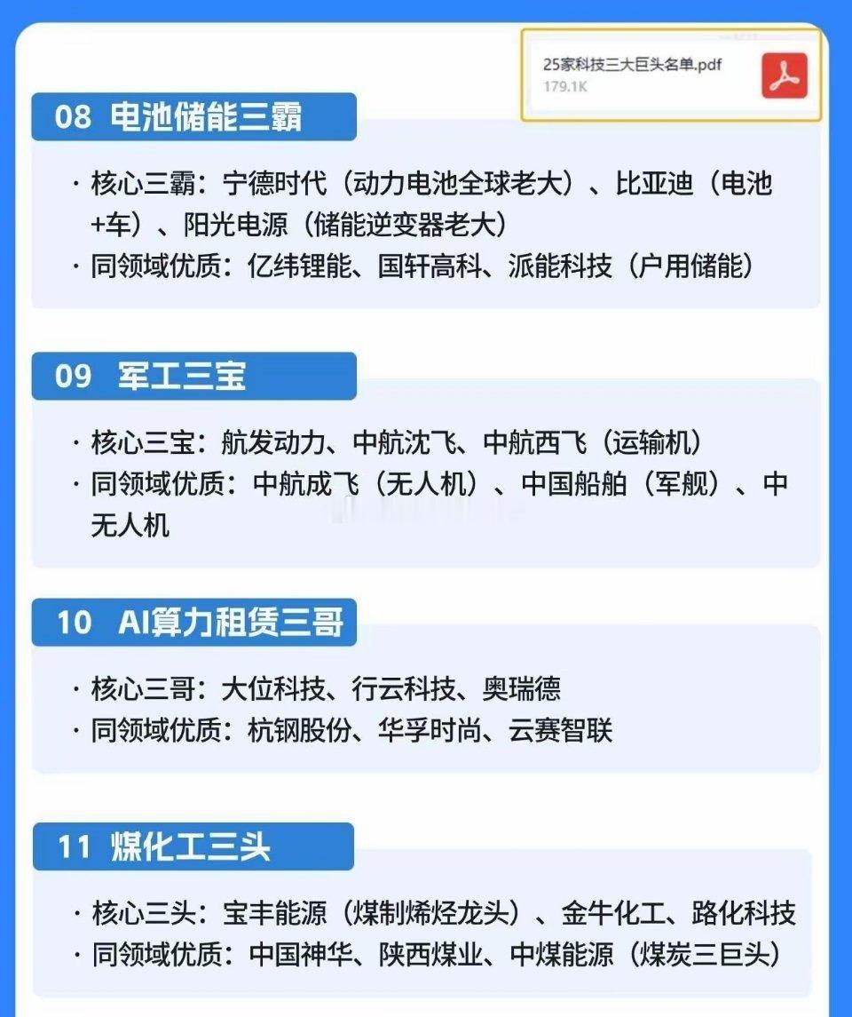 2026年科技赛道风起云涌，12家热门赛道核心三巨头备受关注。像光模块赛道，中际