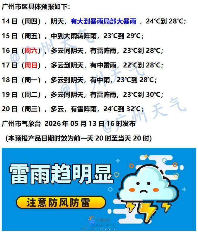 【广州未来七天（5月13日～5月19日）天气概况】未来七天，广州地区又将频繁迎来