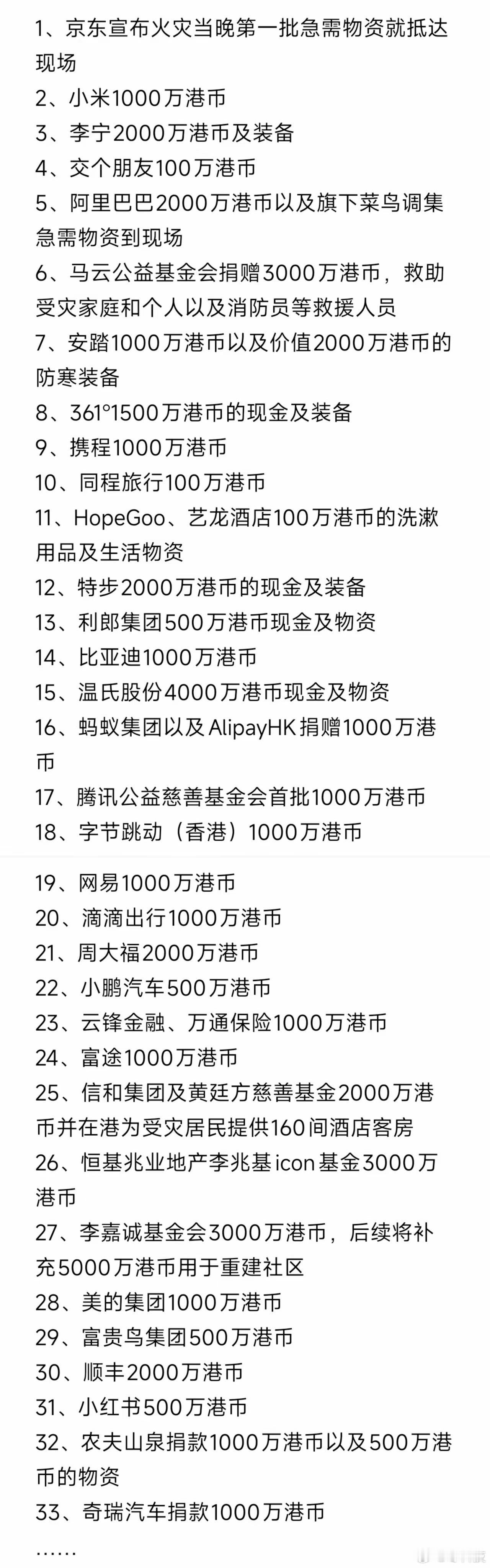 香港大火烧居屋，没想到已经宣布破产的富贵鸟竟然也捐了500万元现金及装备。这个企