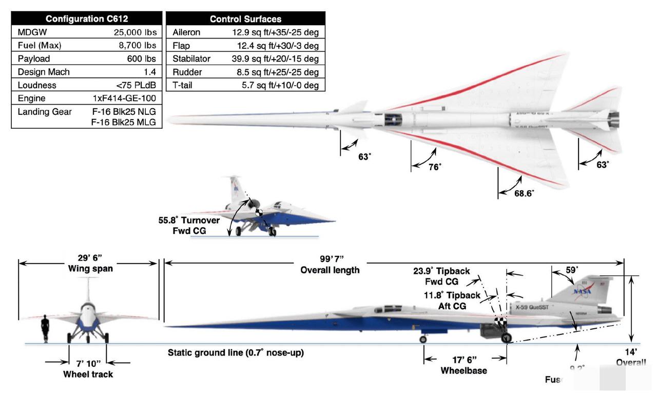 以防你不知道美国刚试飞的X-59有多长。洛马表示,10月28号,其与NASA合
