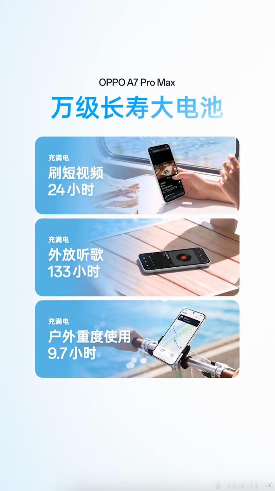OPPOA7ProMax搭载10000mAh万级大电池，终结手机电池容量和