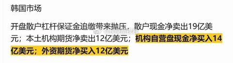 棒子又被外资抄底了