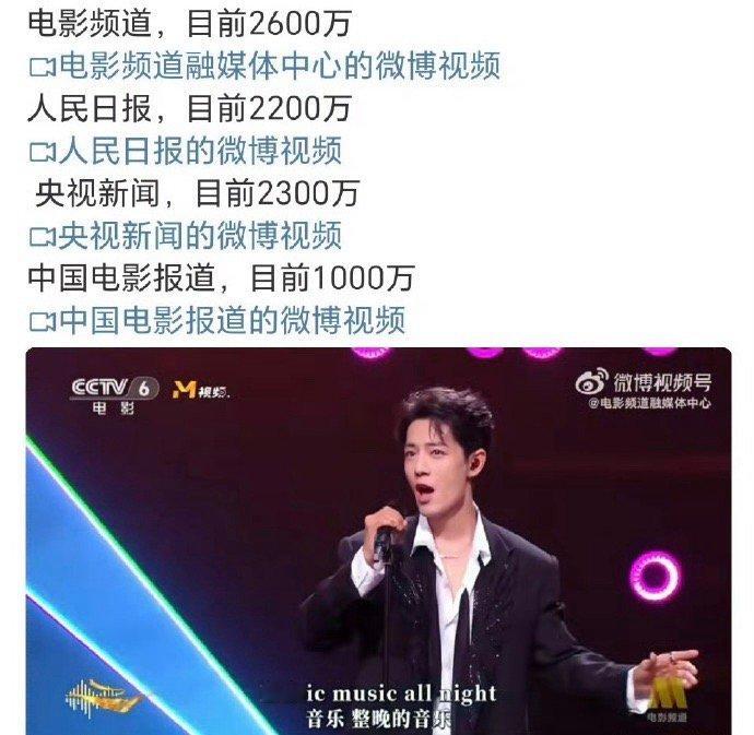 除了官方视频播放量全都2000多万，还有400万，500万播放量的营销号随手一抓