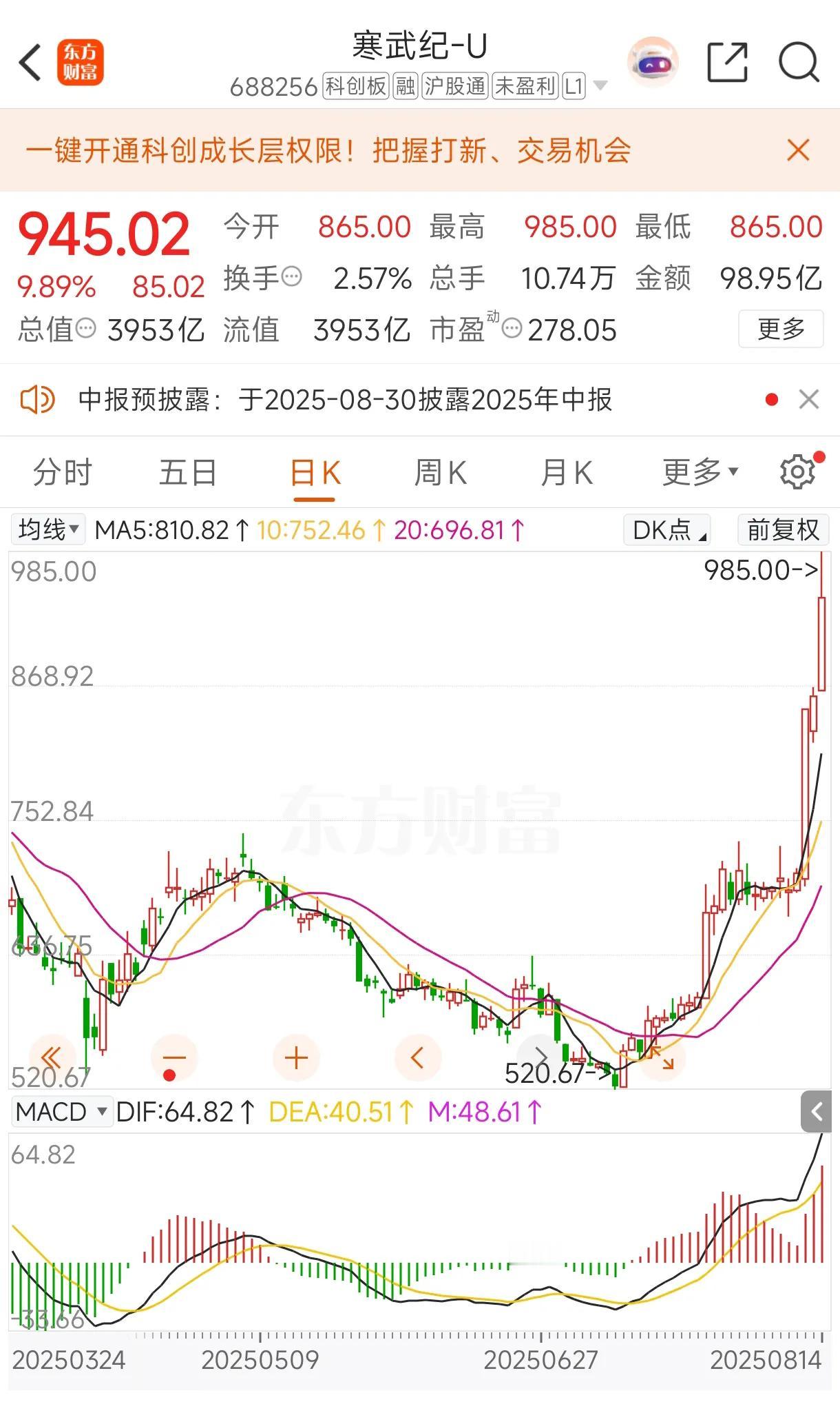 3700点已经不在话下，纠集之处在于，你敢不敢跟！8月14日，大盘终攻上370