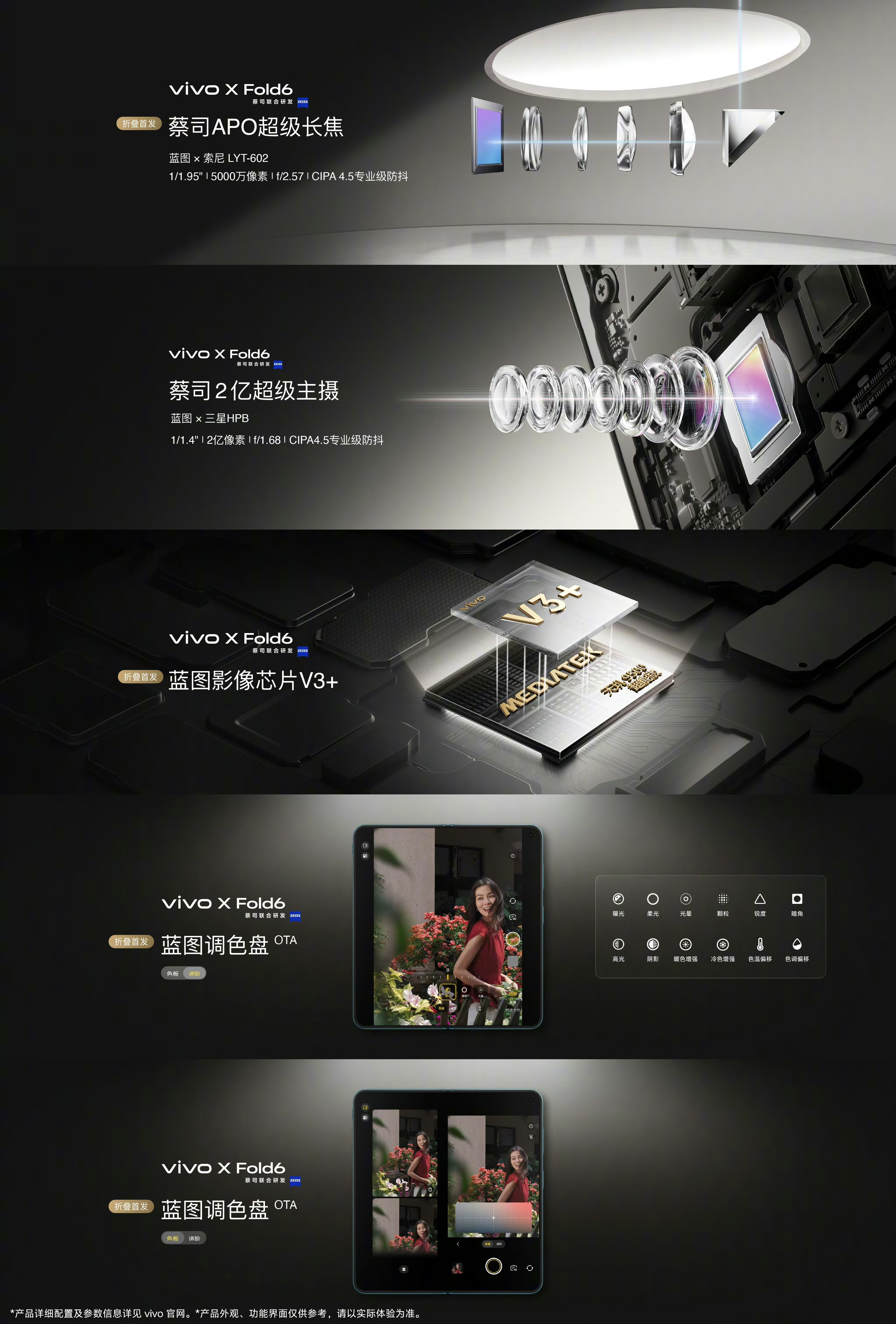 XFold6配置夯爆了什么叫水桶折叠屏旗舰，vivoXFold6给了一个很