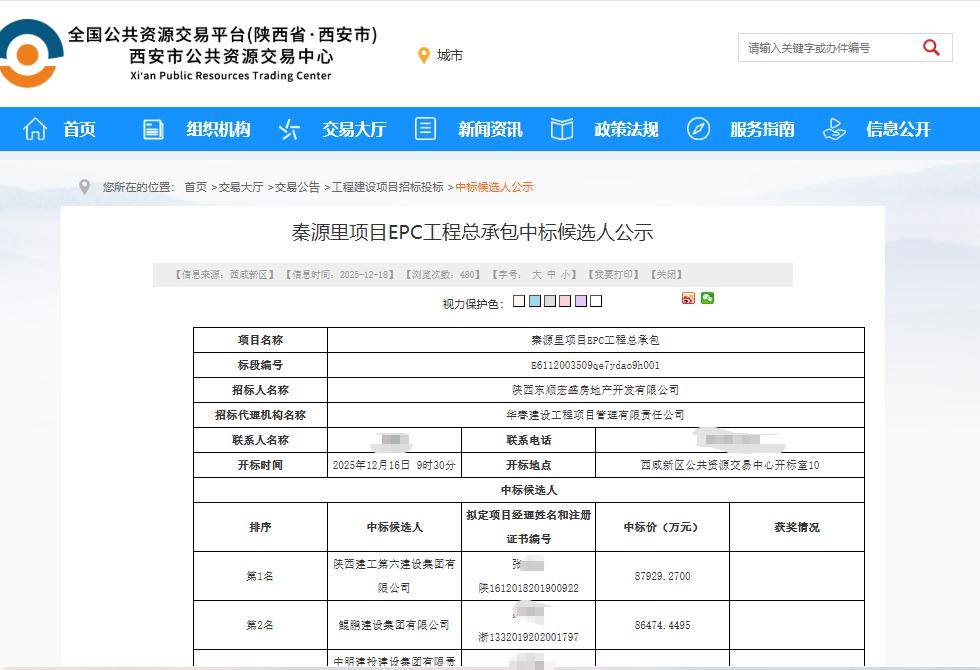 中标价约8.8亿元！陕建六建集团中标西安这个大项目...着地面积近160亩...