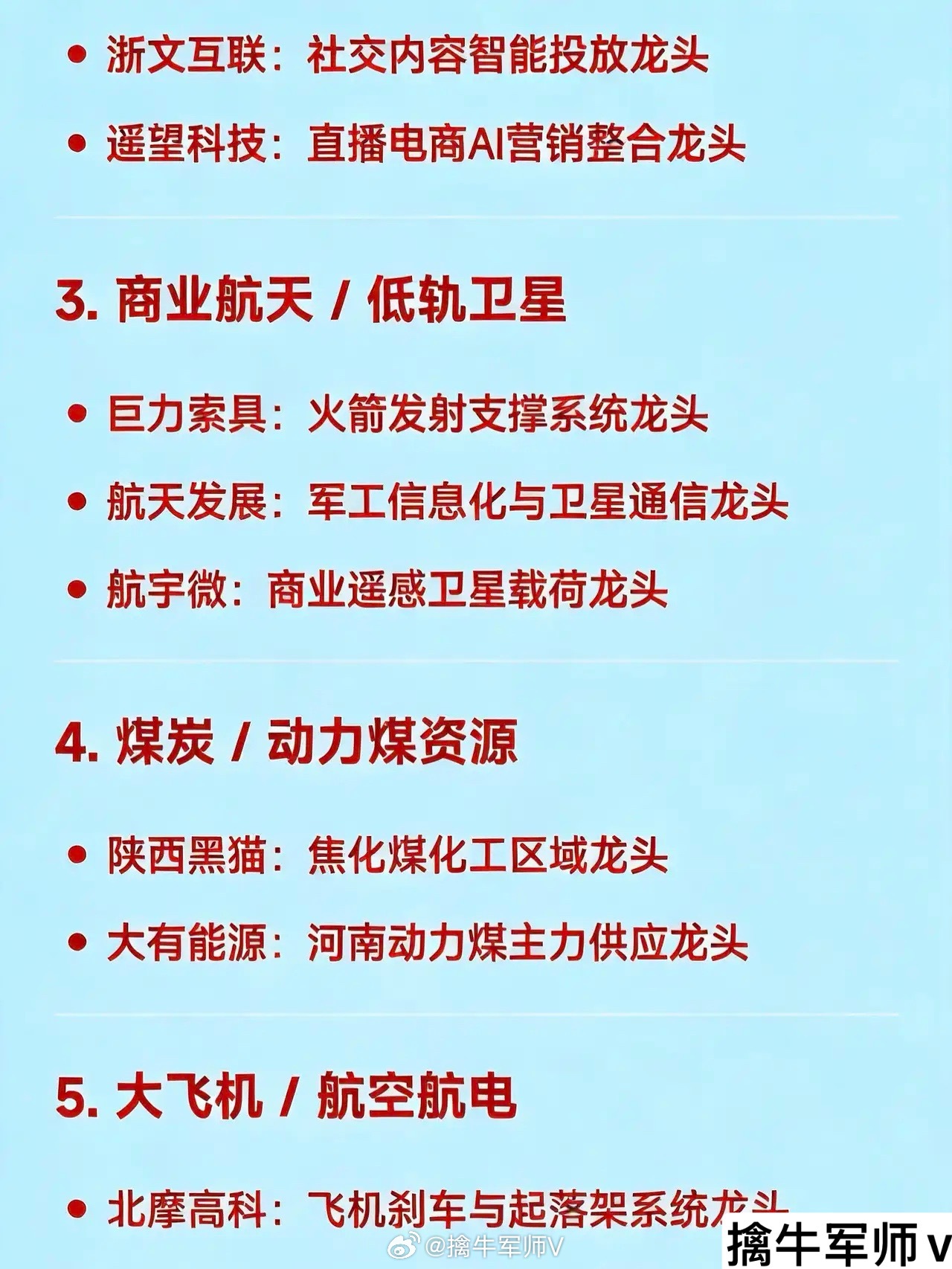 2026年2月5日十大热点科技及其产业链核心龙头1.太空光伏/钙钛矿电池协