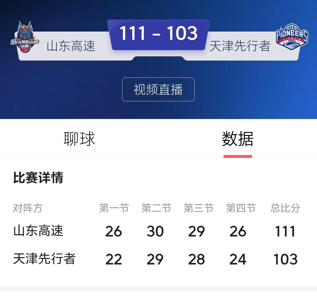 新援主场首秀轰27分！山东男篮111-103送天津8连败比赛速递：3月30日晚