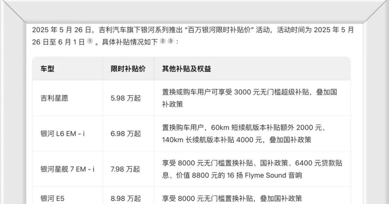 吉利汽车这波限时补贴很诱人啊。5.98万起就能买到吉利星愿，它的配置还挺不错的。