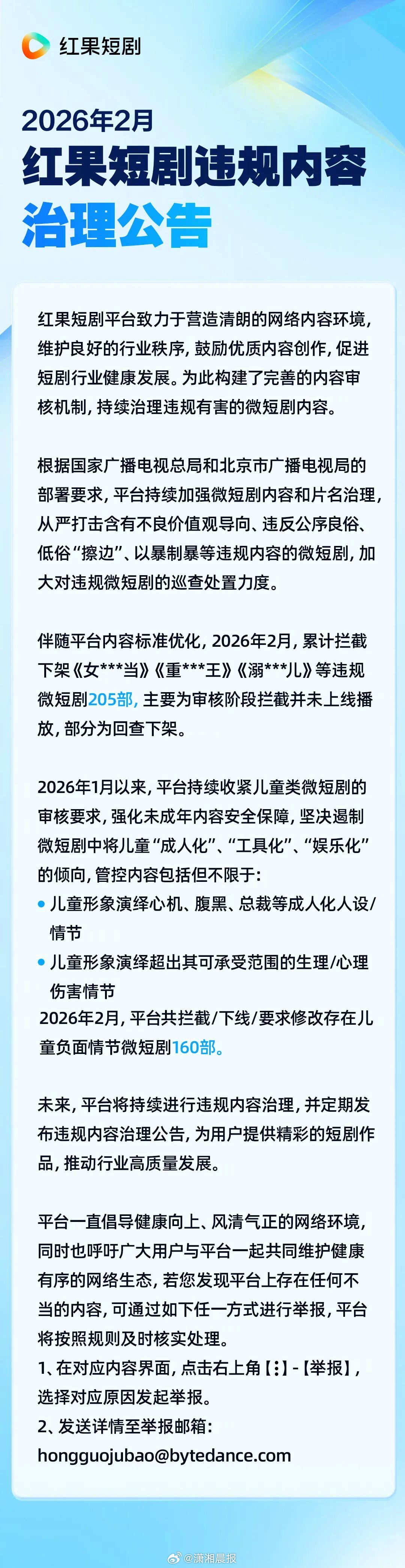 【#红果下架违规短剧205部#】3月10日，红果短剧发文：根据国家广播电视总局