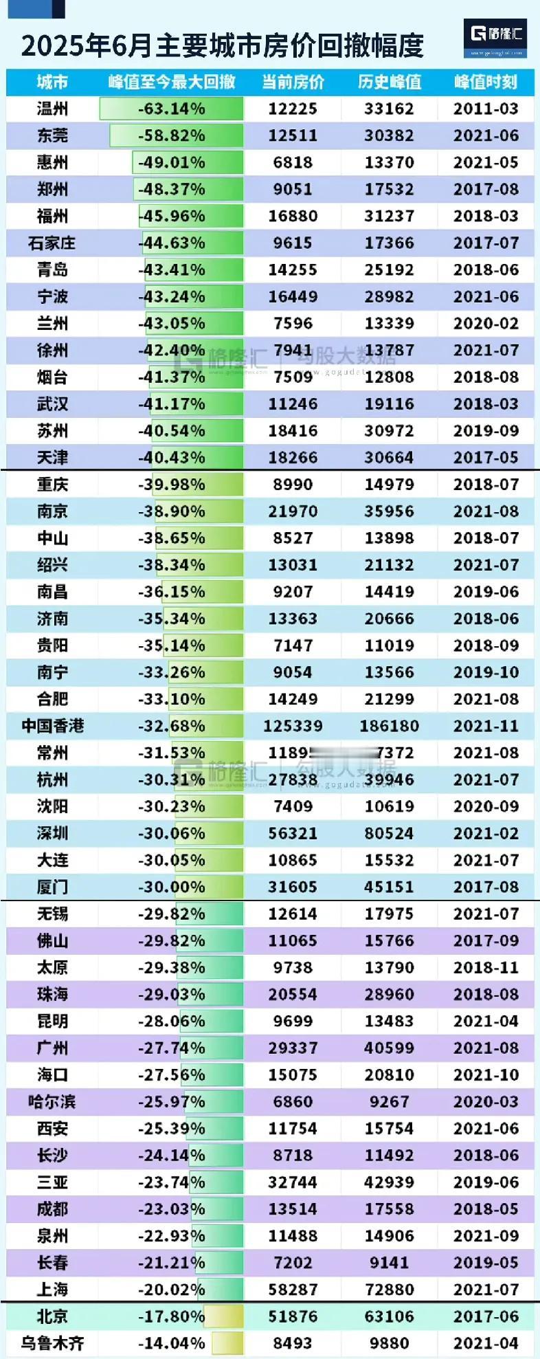 十年房产路，起落皆滋味。十年前，房地产行业热火朝天，家里做点生意有积蓄，瞅准机会