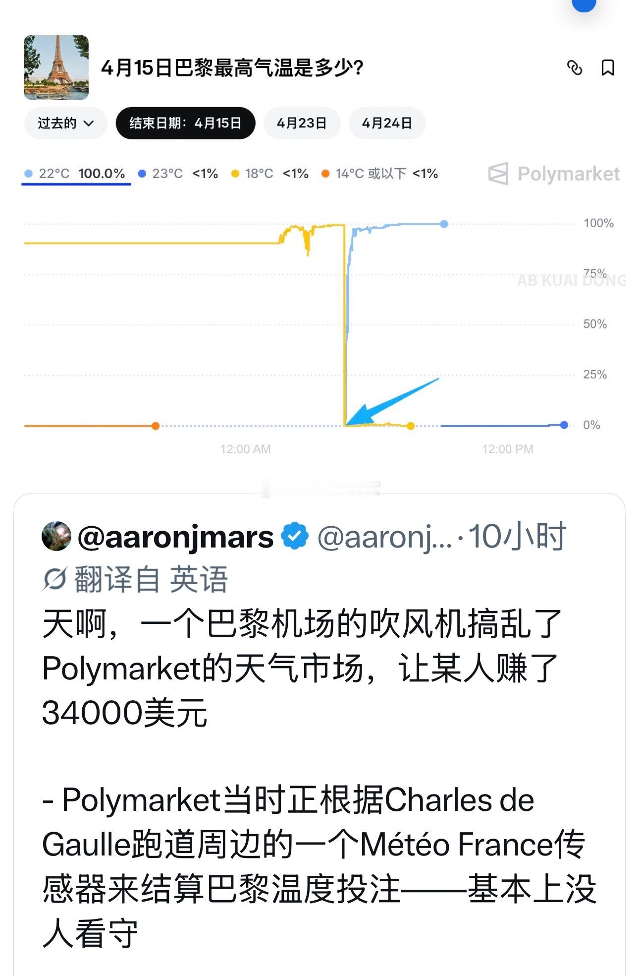 一代人有一代人的老千转：有位老哥，用一台吹风机，翻越围栏，在巴黎机场跑道边，对着