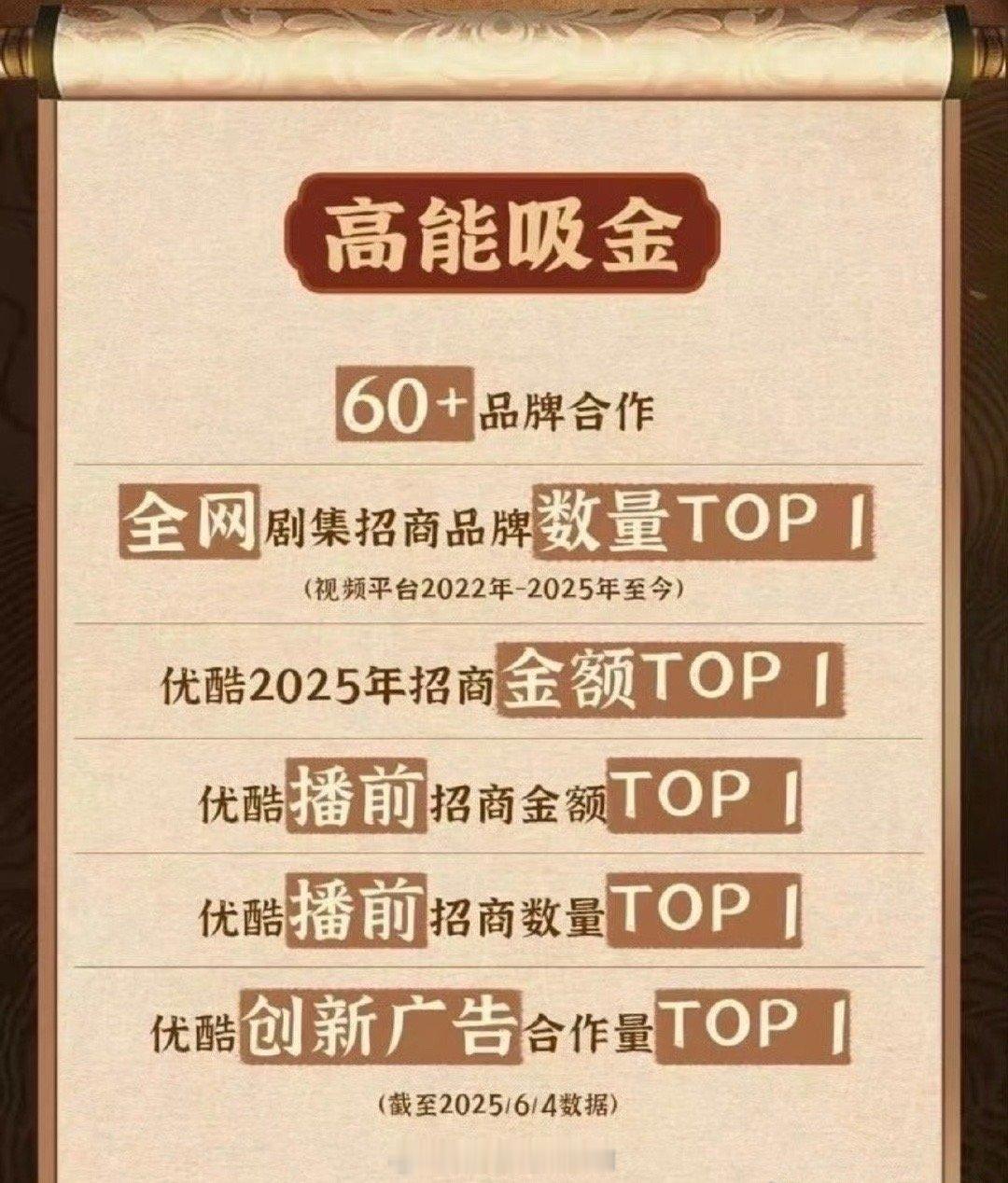 藏海传的商业战绩真的无法无天了第一第一第一。。。藏海传高明扮演者回应藏海传拍第