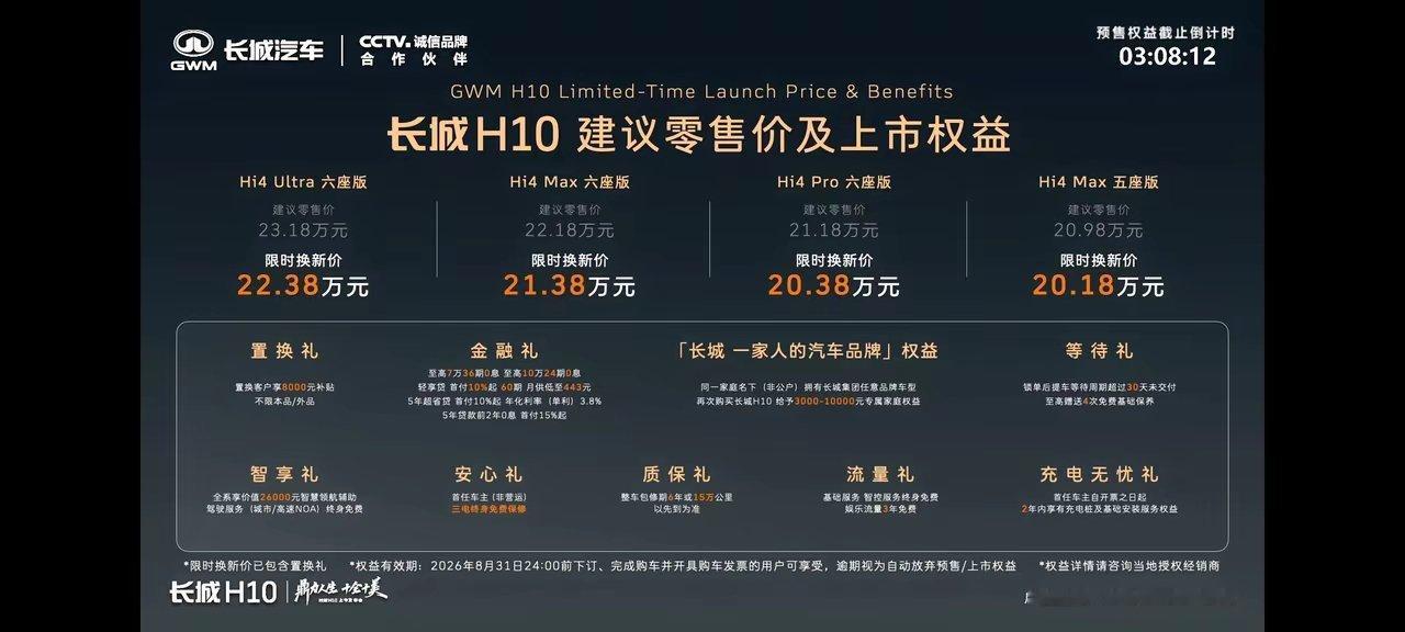 长城H10价格还是贵了，打败方程豹钛7有点难，不过可以影响v27和G318等方盒