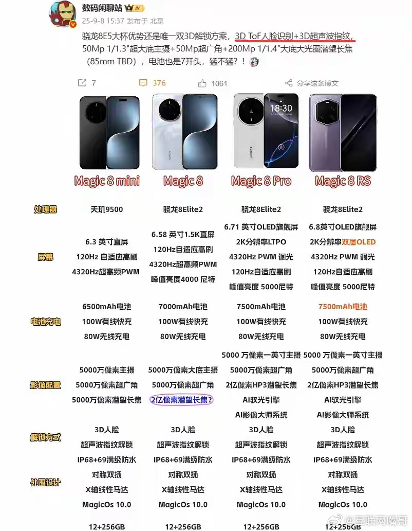 荣耀吃了大补丸，堆料这么猛？好家伙钢铁侠的爆料真是吓人，荣耀Magic8Pro的