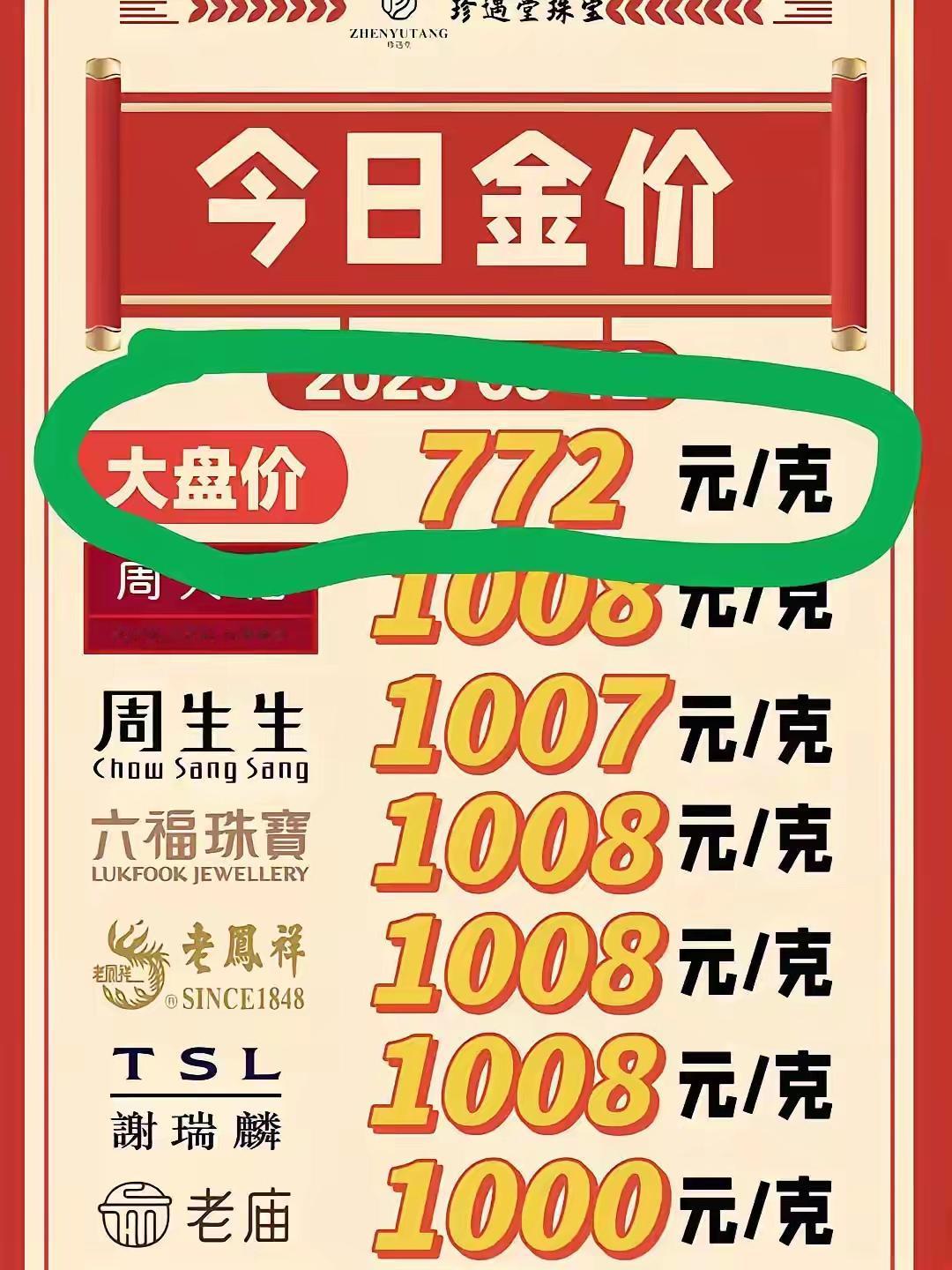 金子很好看，价格不美丽呢？到底什么时候才会回到300到500的价格呢？这样的价格