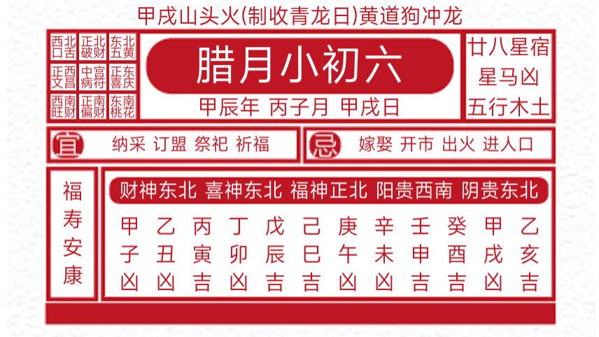 每日黄历吉凶宜忌2025年1月5日