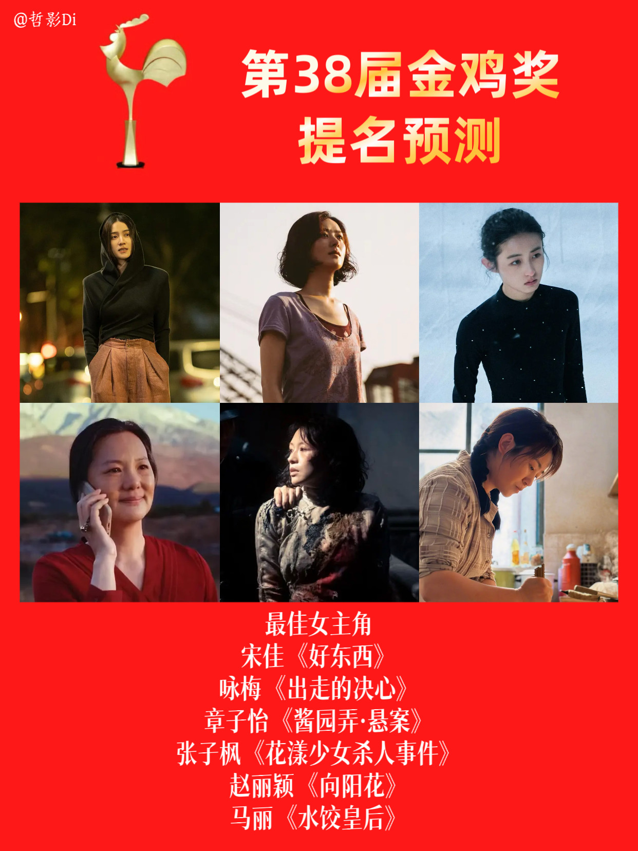 金鸡奖提名名单预测​​​