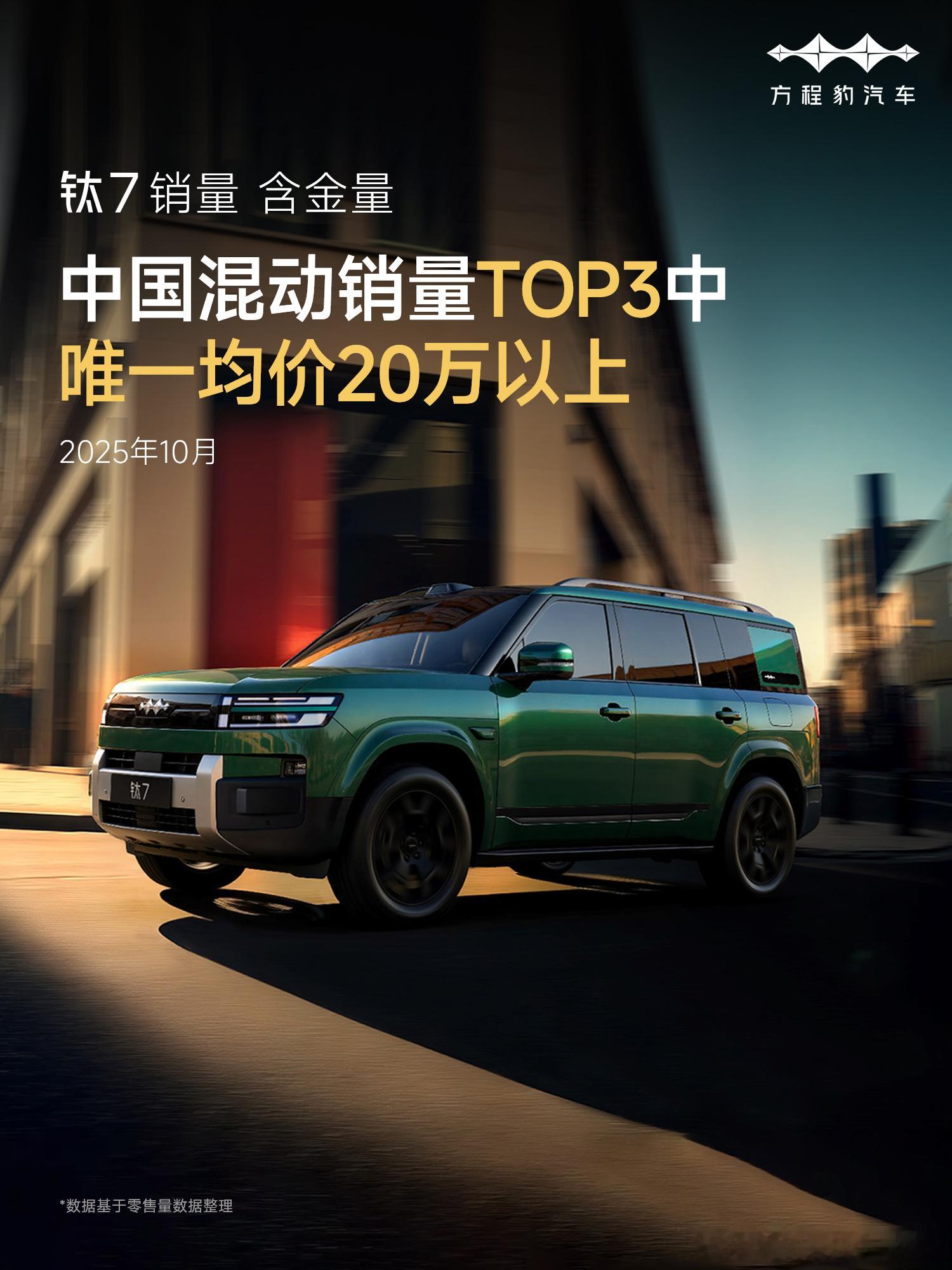 当时去棚拍钛7的时候品牌的朋友问我李子我们这车卖多少钱合适我仔细研究了一圈车子4