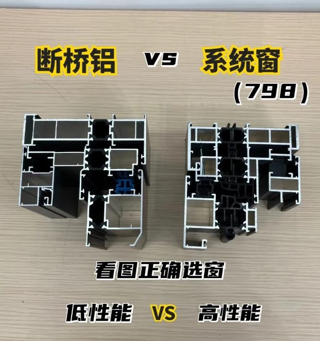 关于系统窗，它确实有一些不完美的地方。综合来看，它主要有这3个缺点：价格昂贵：